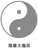 陰陽太極図
